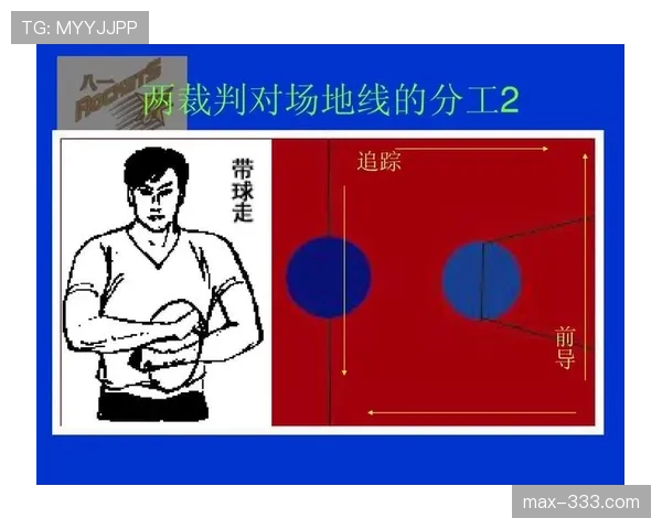 裁判手势的规范含义及在判罚中的关键作用解析
